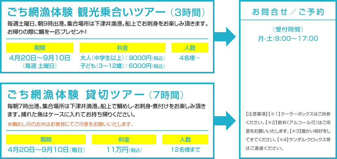ごち網漁体験 観光乗合いツアー（3時間）毎週土曜日、朝9時出港。集合場所は下津井漁港。船上でお刺身をお楽しみ頂きます。お帰りの際に鯛を一匹プレゼント！　ごち網漁体験 貸切ツアー（7時間）毎朝7時出港。集合場所は下津井漁港。船上で鯛めし・お刺身・煮付けをお楽しみ頂きます。捕れた魚はケースに入れてお持ち帰りください。　お問合せ／ご予約　（受付時間）月-土：9:00〜17:00　【注意事項】【※1】クーラーボックスはご持参ください。【※2】飲料（アルコール可）はご用意をお願いいたします。【※3】暖かい格好をしてきてください。【※4】サンダル・クロックス等はご遠慮ください。